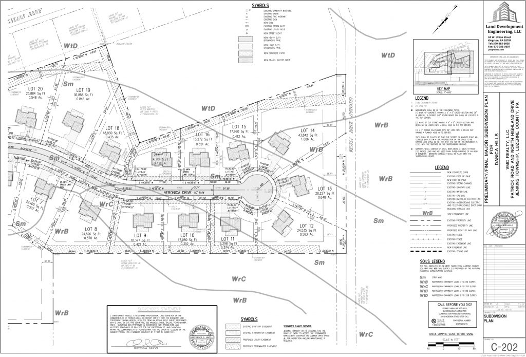 Land for Sale in Luzerne County Frank Carey Construction